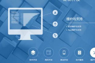 软件开发与广告设计协同发展的基础条件分析